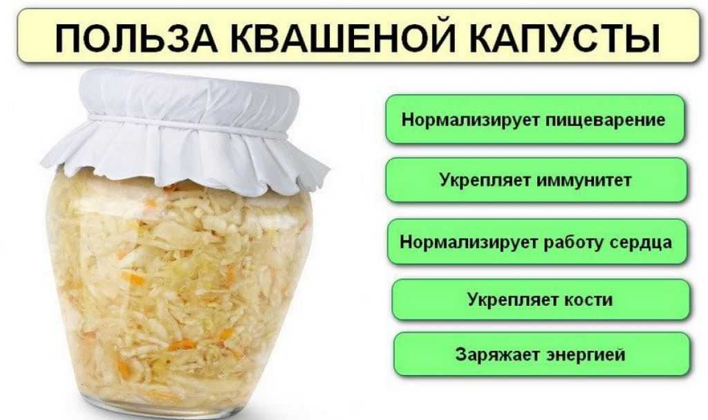 Квашеная капуста: 22 полезных и 4 вредных свойства