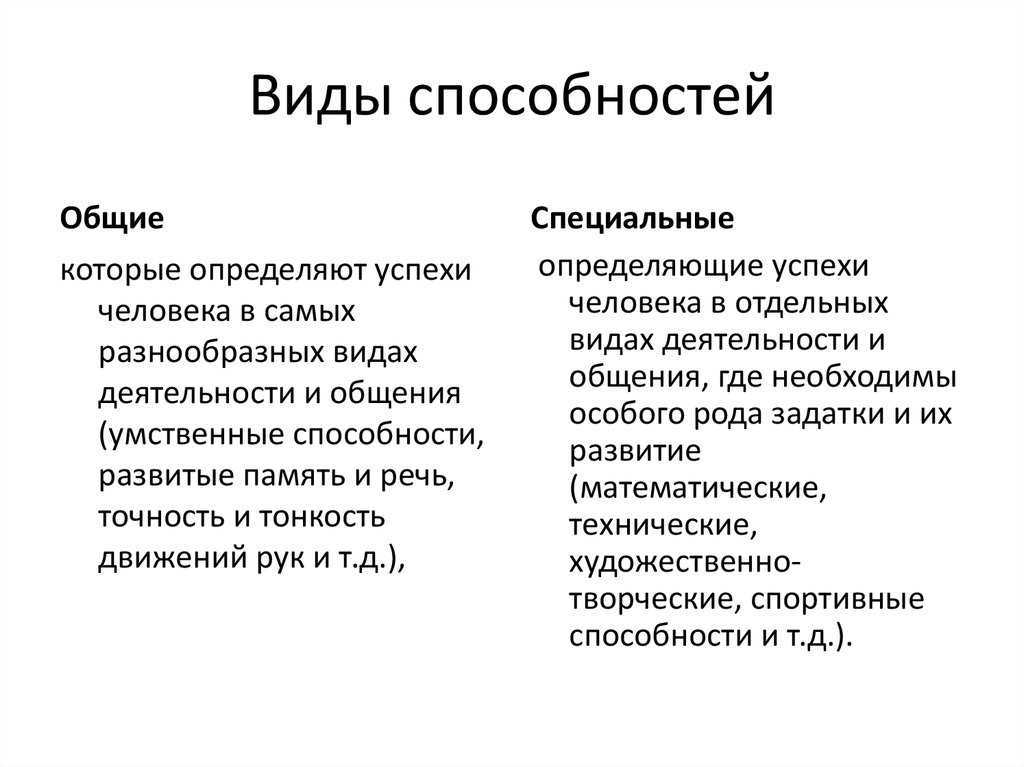 Общая характеристика способностей человека