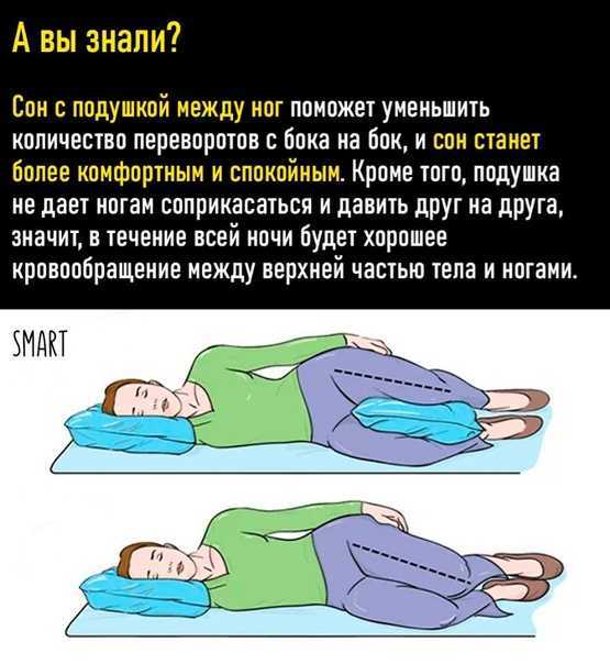Доктор, у меня паническая атака! что делать?