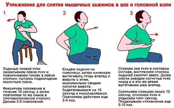 Нервный тик. причины, проявления, лечение патологии. :: polismed.com