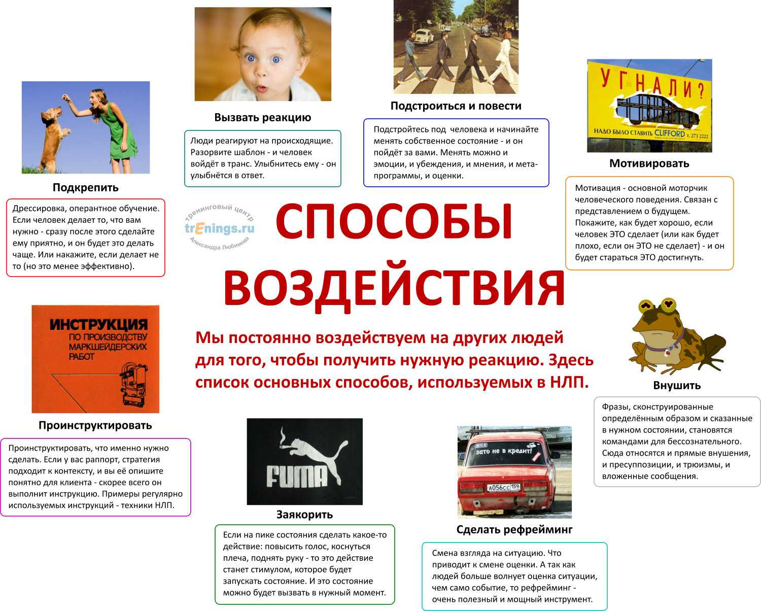 Любовный гипноз: нлп на службе чувств. техника любовного гипноза