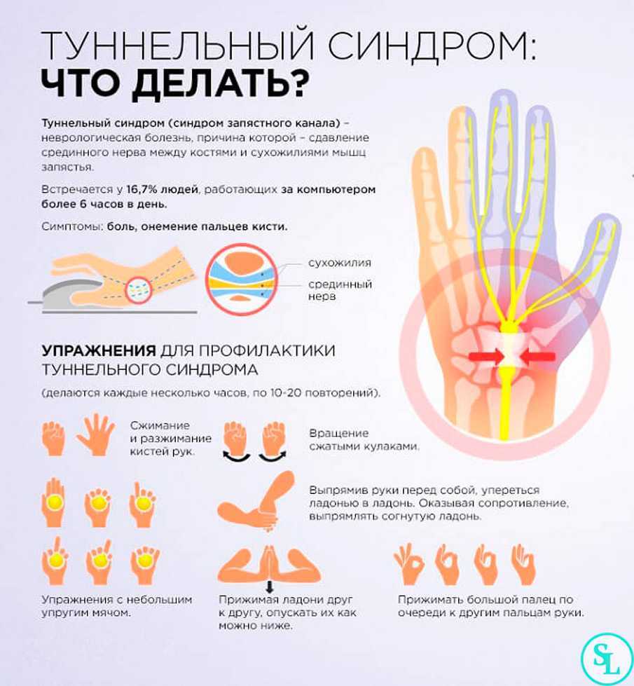 Немеют пальцы рук — что может быть вызвать этот симптом? - цэлт