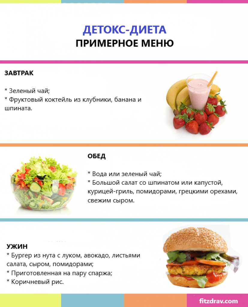Овсяные отруби для похудения - глобальная чистка организма