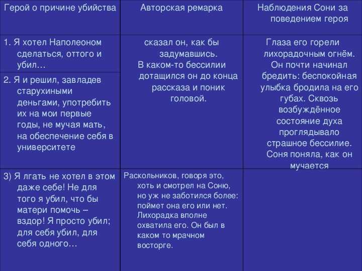 Готовность к браку: понятие и структурные компоненты - допустить к защите перед гэк