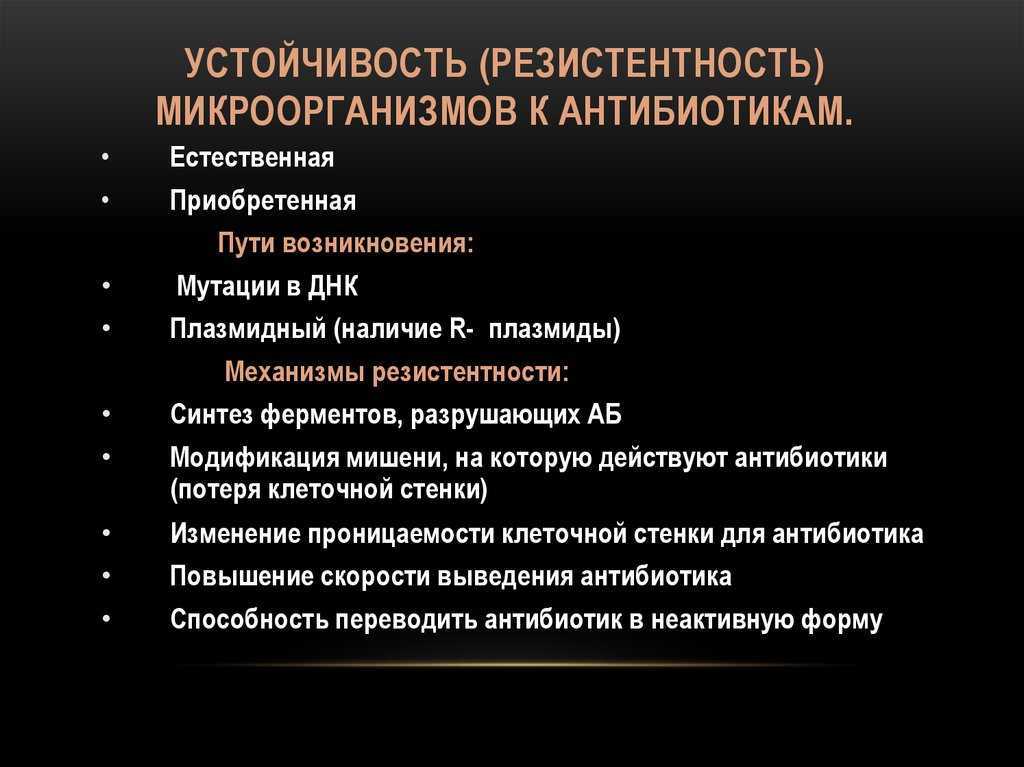 Антибиотики