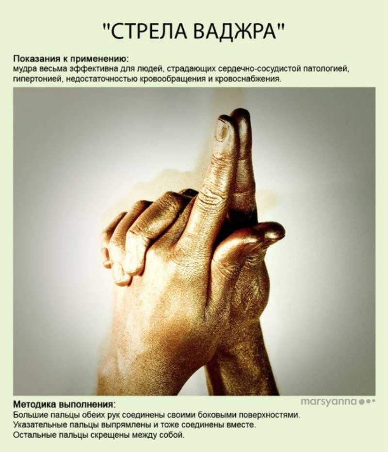 Онемение пальцев рук и ног.  к какому врачу обращаться при онемении конечностей