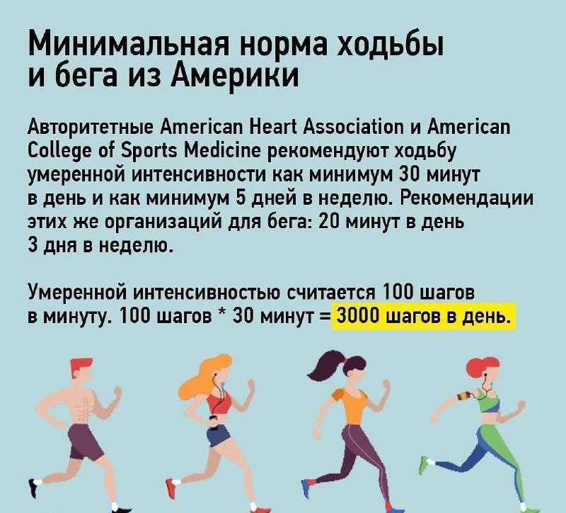 За сколько можно пройти 10 км пешком?