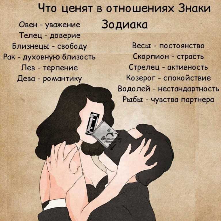 Что делать, если мужчина охладел: советы психолога