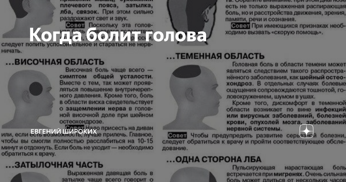 Реактивный артрит - симптомы, лечение, рекомендации врачей
