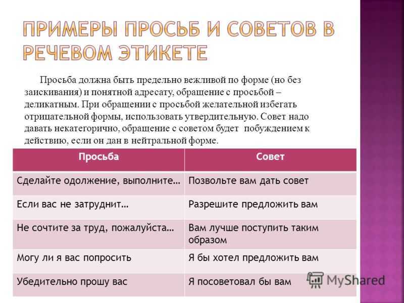 Как отказывать друзьям вежливо: советы по психологии