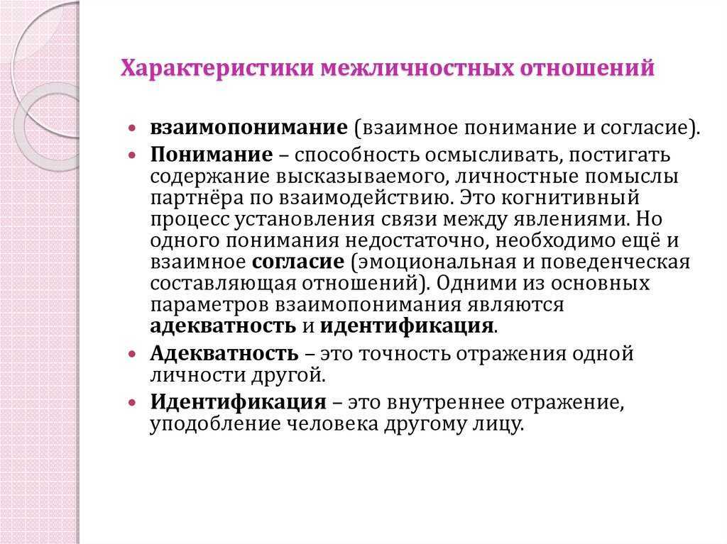 Формы межличностного взаимодействия