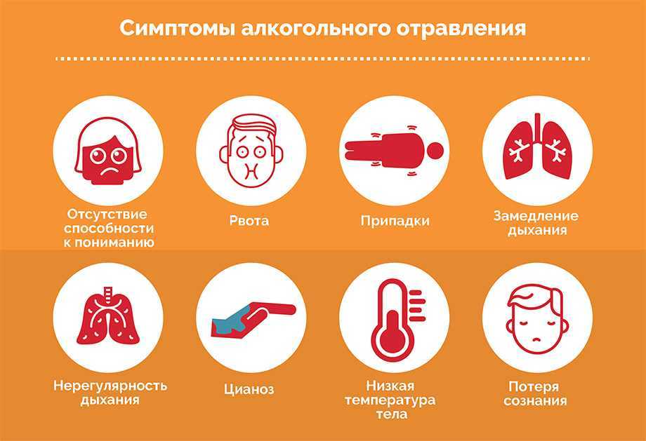 Отравление алкоголем - гбуз нижнеломовская межрайонная больница