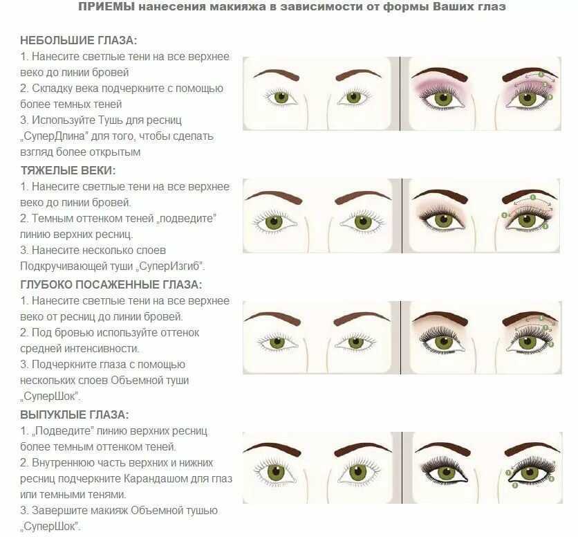 Макияж для нависшего века: особенности и техника выполнения