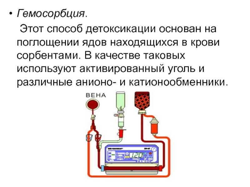 Внутривенное лазерное облучение крови