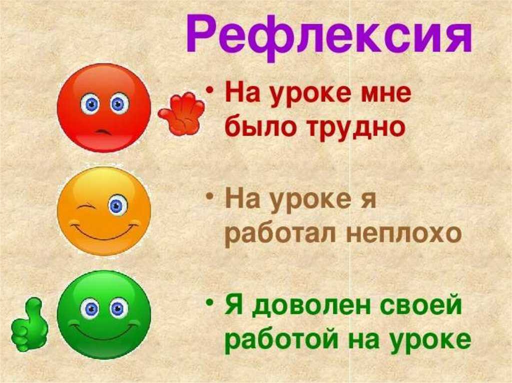 Все о рефлексии и рефлексивности: определение в психологии, виды, формы и способы развития
